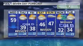 Rollercoaster weather with upper 50s Wednesday, upper 30s Thursday
