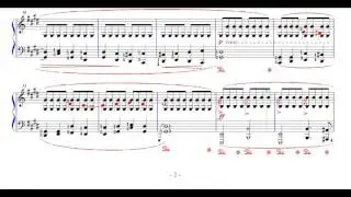 雨だれ 前奏曲第15番 楽譜 ショパン  Chopin:Prelude Op.28-15　Public Domain　Sheet Music