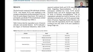 Khurshid (Pakistan) Burnout & Suicidal Ideation in Gynecology and Emergency Medical Professionals