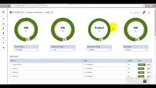 WLSDM: Health Dashboard - WebLogic Health Monitoring