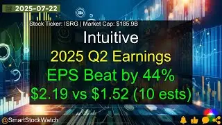Intuitive (ISRG|$185.9B) - 2025 Q2 Earnings Analysis