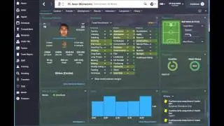 Football Manager 2015 ● My Best Regens ● Year 2029