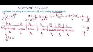 NUMERICAL INTEGRATION | EXAMPLES BASED ON SIMPSON'S 1/3 AND SIMPSON'S 3/8 RULE