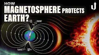 🌏How Magnetosphere Protects Earth from the Sun? 🌞 #UPSC Geography Basics #levelupias