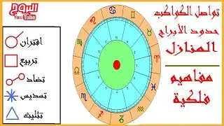 كورس و دروس في علم الأبراج و الفلك تحليل الخارطة الفلكية