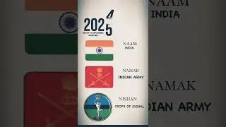 NAAM NAMAK NISHAN || INDIA INDIAN ARMY CORPS OF SIGNALS #ytshorts#indianarmy #Naamnamaknishan#likes