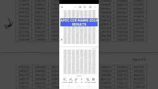 📌APSC MAINS 2024 results are out!! #apsc #apscaspirants #apscpreparation #apscmotivation #apscmains