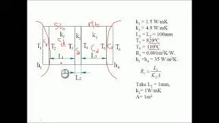 Ansys tutorial to solve heat transfer problem using link element