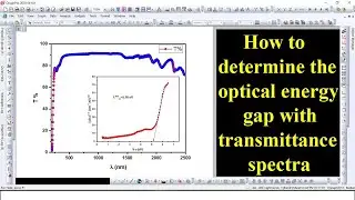 Optical energy gap calculation from transmission spectra using Tauc formula
