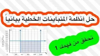 #رياضيات 3 - حل أنظمة المتباينات الخطية بيانياً - تحقق من فهمك 1