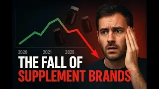 The Evolution of the Supplement Market (2020&ndash;2025)