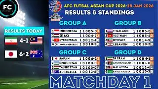 🔴AFC Futsal Asian Cup 2026 | MD1 Results & Points Table Update | FC Kick Quiz