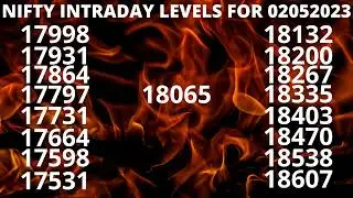 NIFTY DAILY INTRADAY LEVELS FOR 02052023