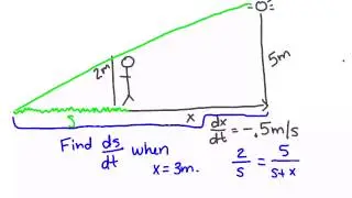 Calculus 1500 Related Rates Problem 4