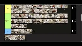 Ranking ark creatures by their dossiers and how much they make sense for their place part 2