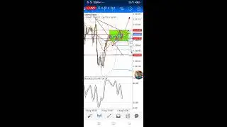 Trading GBPUSD