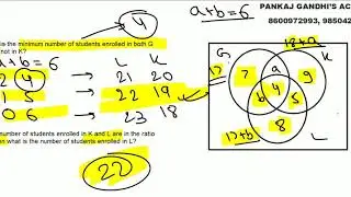 cat 2018 - DI/LR ( Sports  - Set Theory Case-let )
