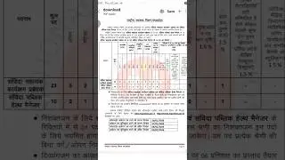 MP NHM Public Health Manager & Assistant Program Manager Recruitment Notification