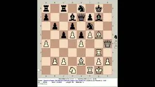 Stockfish 17.1 vs Invictus 382 | Queen's Pawn: Old Benoni Defense #chess