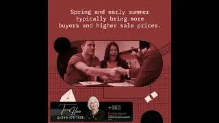 Time to Sell? Key Market Signals | 