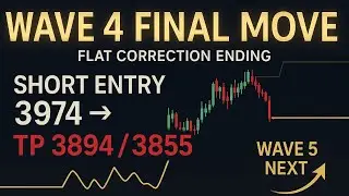 &ldquo;Gold Wave 4 Flat Correction &mdash; Counter-Trend Short Setup Before Next Rally