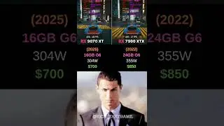 RX 9070 XT vs RTX 7900 XTX &ndash; Gaming Performance Compared