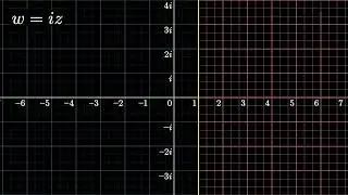 Image of a Half-Plane under w = iz.