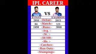 Rishabh Pant Vs Sanju Samson Ipl Career |Iconic Cricket Tech | #short #shorts #ipl #cricket