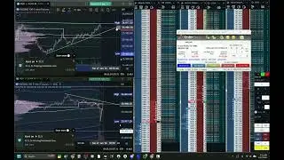 01 27 2026 vpoc reclaim after failed wedge breakout squeeze