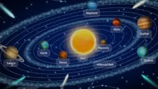 Solar System                #solar#solarsystem#planet#earth#mars#saturn#mercury#uranus