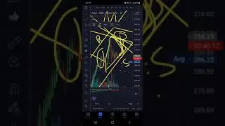 OVERNIGHT RADIO SHOW EP.20 #AAVE IN DEPTH BREAKDOWN #GOLD #SILVER #COMMODITIES #TOMSARMY #ONELOVE