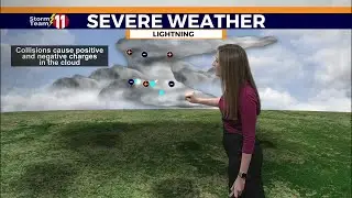 Severe Weather Awareness Week: Lightning and Lightning Safety