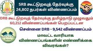 SRB / DRB 2025 Cooperative Exam Total Application Lists District Wise - TFOS