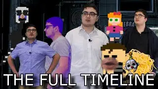 The FNaF Story Timeline Explained In 6 Minutes