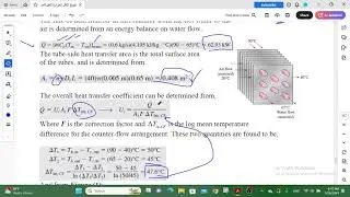 Heat exchanger examples