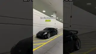 Best cars for under 5k!