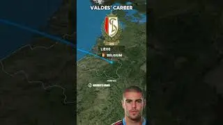 VICTOR VALDES' CAREER 🇪🇸 🇧🇪 🏴󠁧󠁢󠁥󠁮󠁧󠁿 #madridistamania #football #barcelona