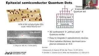 Armando Rastelli: Semiconductor nanostructures for quantum science and technology
