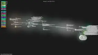 SkyworkAI/DeepResearchAgent - Gource visualisation