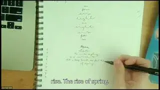 Butterfly Cinquain: The Joy of Poeting with Anne Marie Wells S2.E19 | 5.11.25