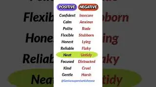 Positive and Negative Words | Vocabulary for Better Speaking and Writing | ENGLISH SUBTITLE