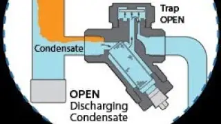 Steam Trap in power plant || working of steam trap