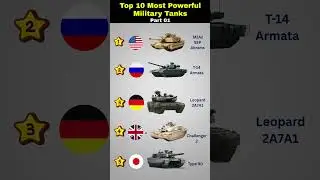 Top 10 Most Powerful Military Tanks in the World (Part 1) | Modern Battle Machines 2025