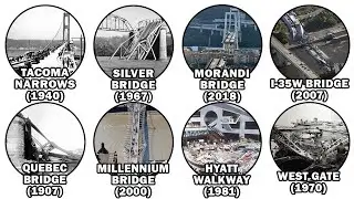 Unveiling the Most Shocking Infrastructure Failures in 11 Minutes