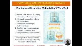 Dissolution 20/62: Floating & Gastro-Retentive Tablets &mdash; Dissolution Method Selection
