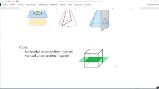 Visualizing Cross Sections of Three Dimensional Shapes