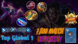 Tips Pro Bermain Brody untuk Pemula: Strategi dan Trik