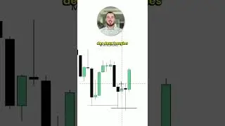 ❌ Fausse prise de liquidit&eacute; !  #trading #crypto #smct #investissement