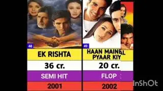Askay Kumar all movie's hit and flop 🥇| Askay Kumar first Indian in all time blockbuster movies 😱
