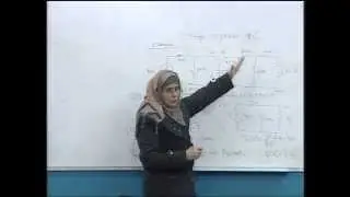 Lecture 21: Step Response RL -RC circuits